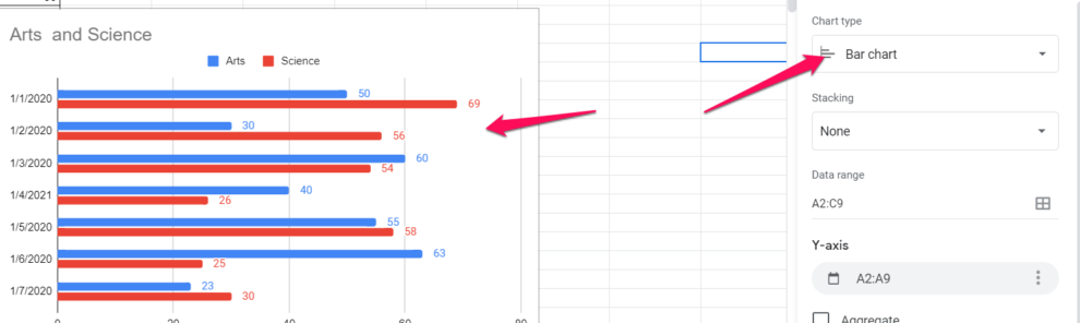 How to Make a Line Graph in Google Sheets?